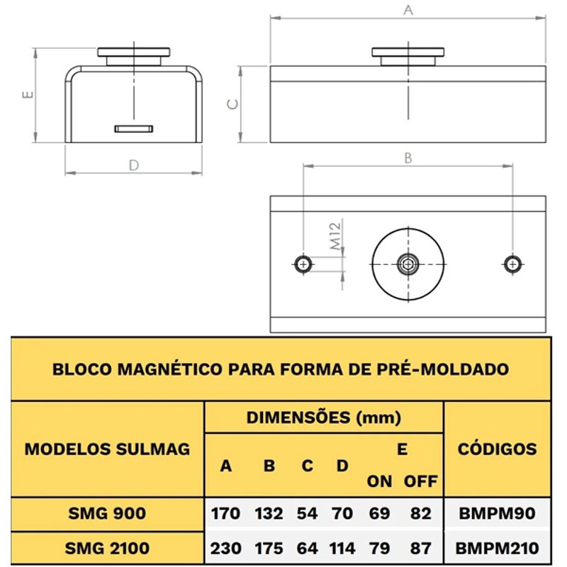 fixador-magnetico-concreto-pre-moldado
