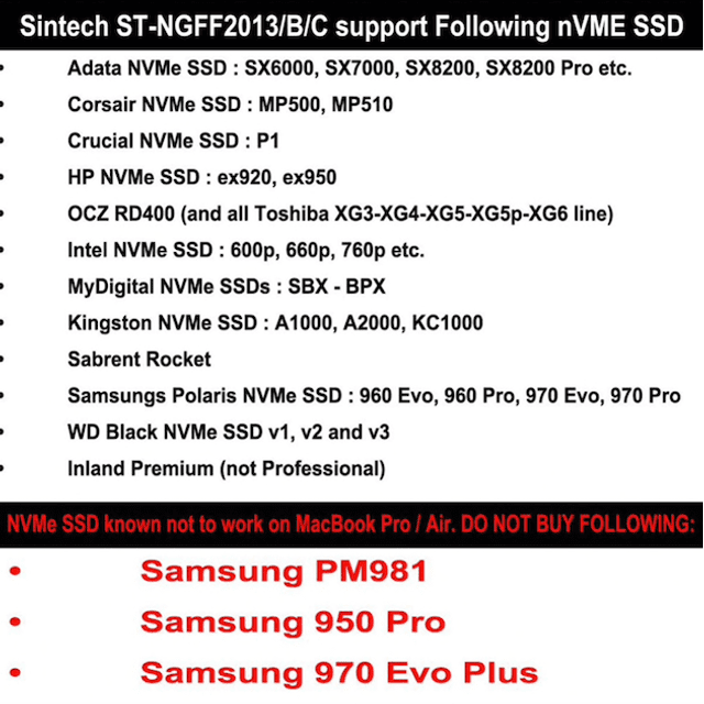 Ssd Review Corsair Force Mp510 Vs Samsung 970 Evo Corsair Mp510 Vs