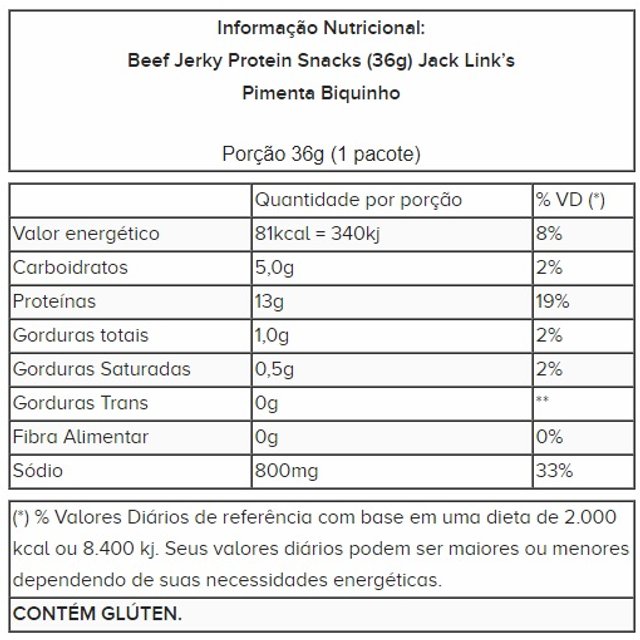 Kit 6 (seis) Snacks Tiras de Carne Bovina Jack Link's - Beef Jerky