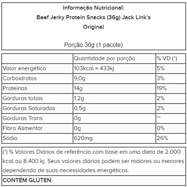Kit 6 (seis) Snacks Tiras de Carne Bovina Jack Link's - Beef Jerky