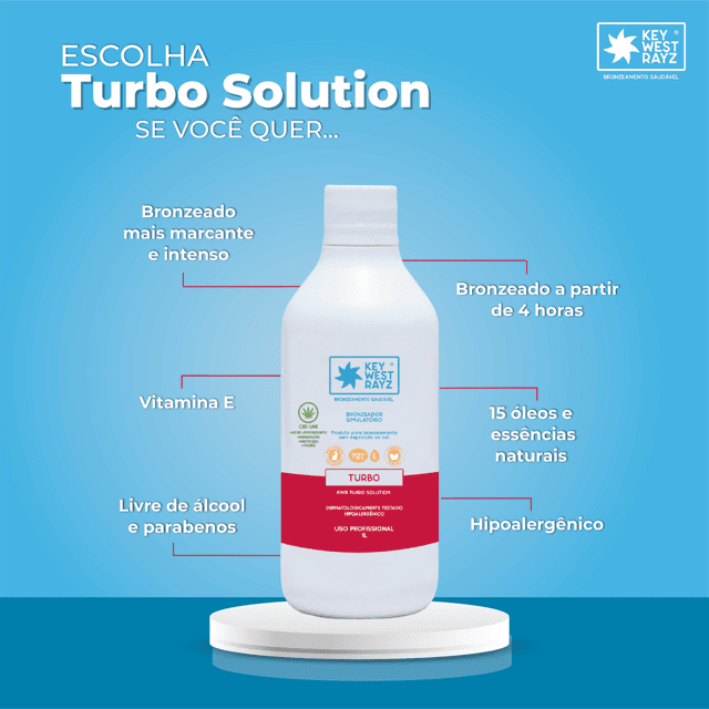 Combo Jet Bronze KWR Plus 500ml + Gelado 500ml + Turbo 500ml Key West