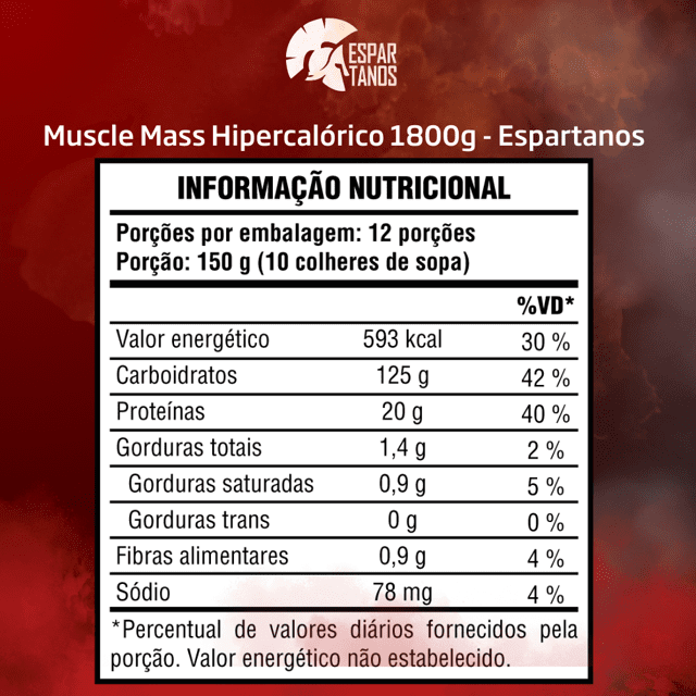 Hipercalórico Muscle Mass + Pré Treino Muscle Pump + Shaker ESPARTANOS
