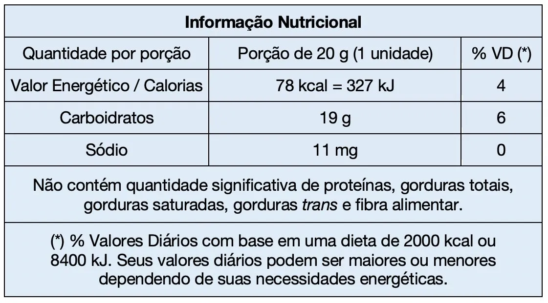 Pirulito Zollé Tutti Frutti 480g Florestal - Lupel