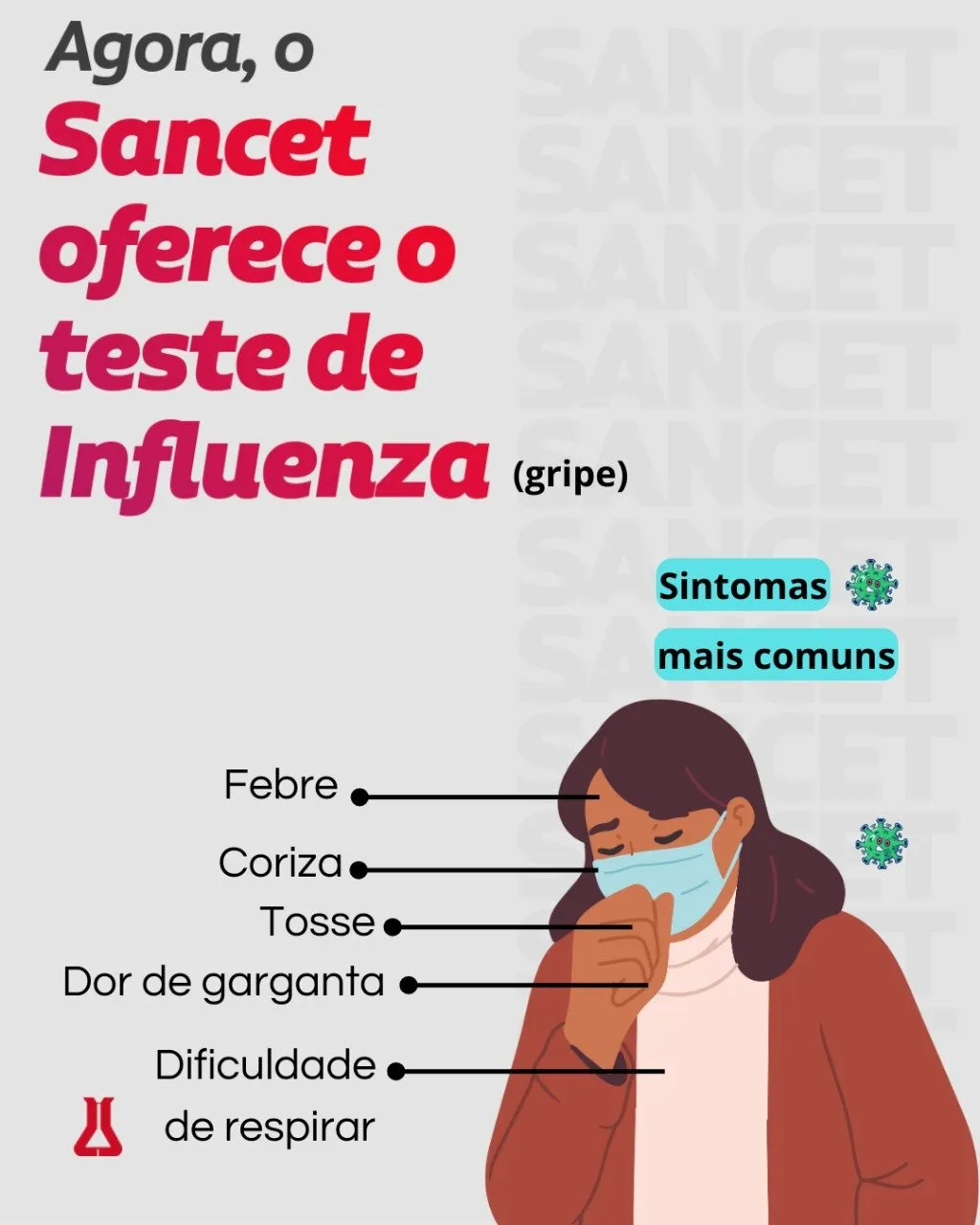 DETECÇÃO QUALITATIVA DO ANTÍGENO VIRAL INFLUENZA A e B (H1N1)