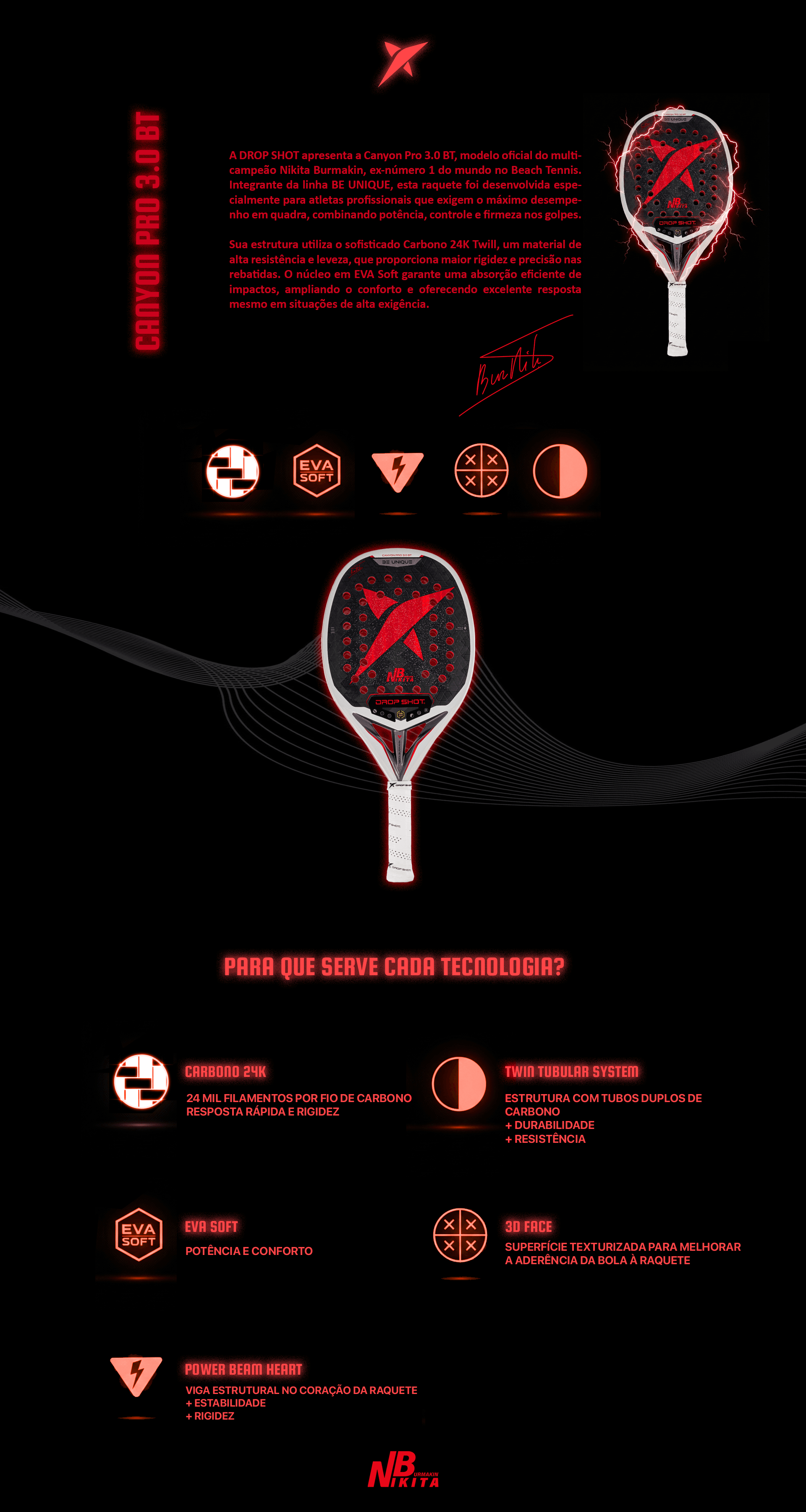 CANYON PRO 3.0 - NIKITA BURMAKIN 2026 | DROP SHOT Brasil