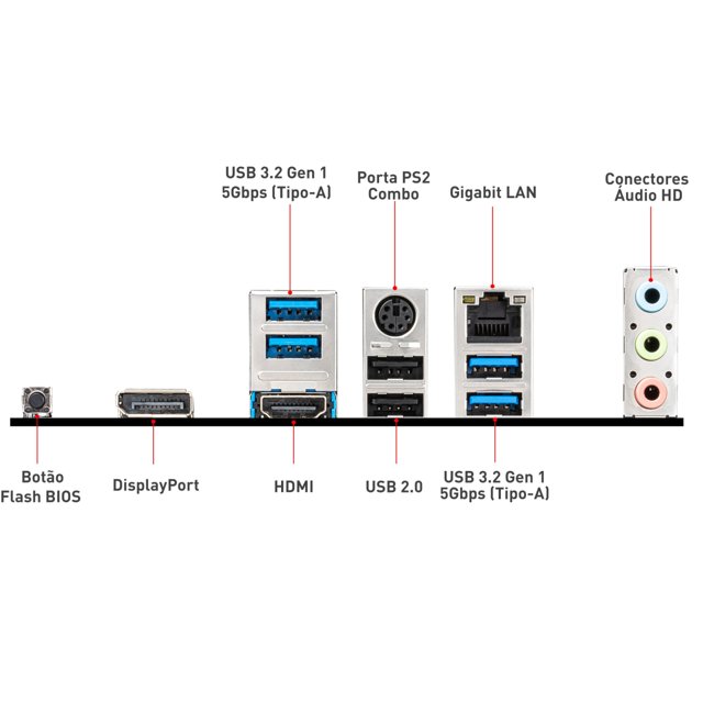 Placa Mãe MSI MAG B550M Bazooka DDR4 AM4 M-ATX | GK InfoStore