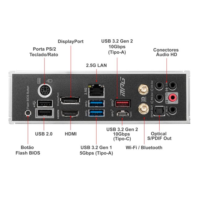 Placa Mãe MSI MPG B550 Gaming Edge WiFi 6 802.11ax AM4 DDR4 ATX | GK InfoStore