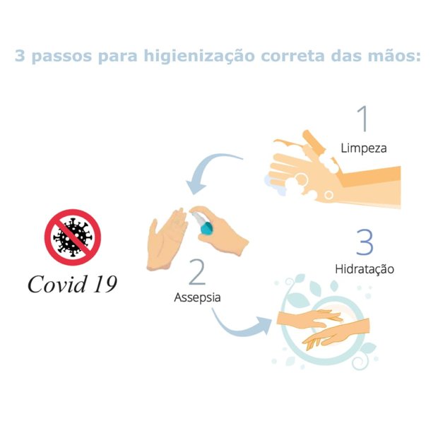 Calêndula Kit Higienização e Cuidados para as Mãos - Flora Vie