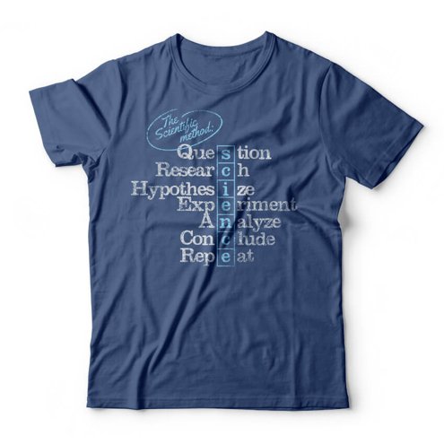 camiseta-scientific-method-aberta