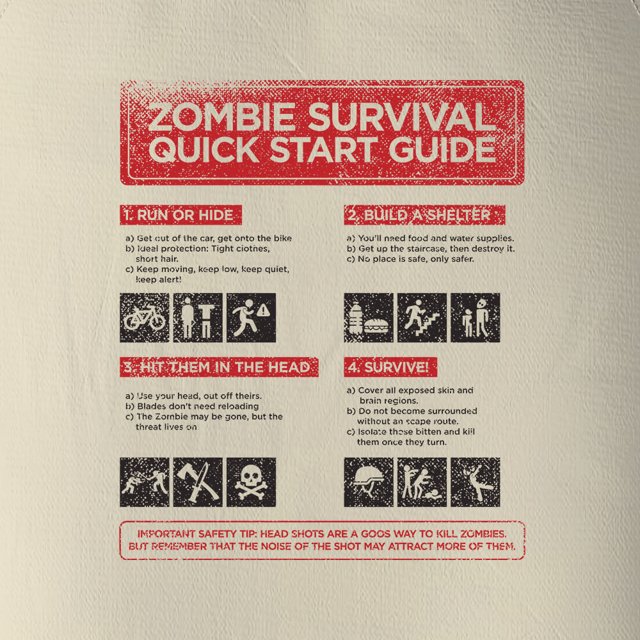 Avental Zombie Survival Guide