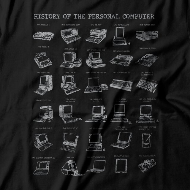 Camiseta Computer History