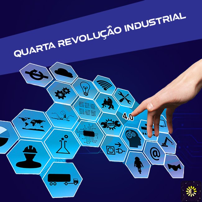 Quarta Revolução Industrial Etheria