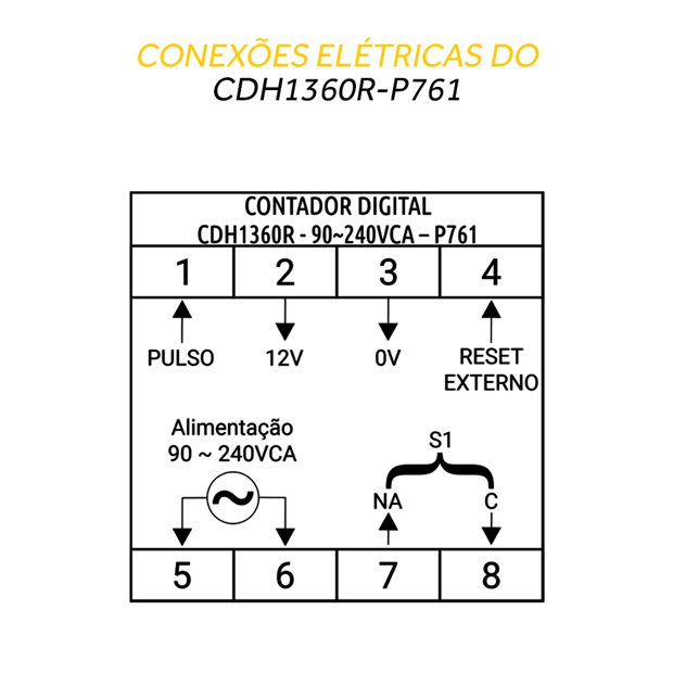 cdh1360r-p761-conexoes-eletricas