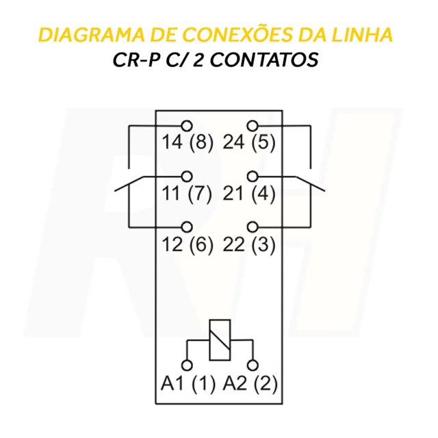 Rele Acoplador Interface 1 Contato - 12v 24v 110v 220v 254v