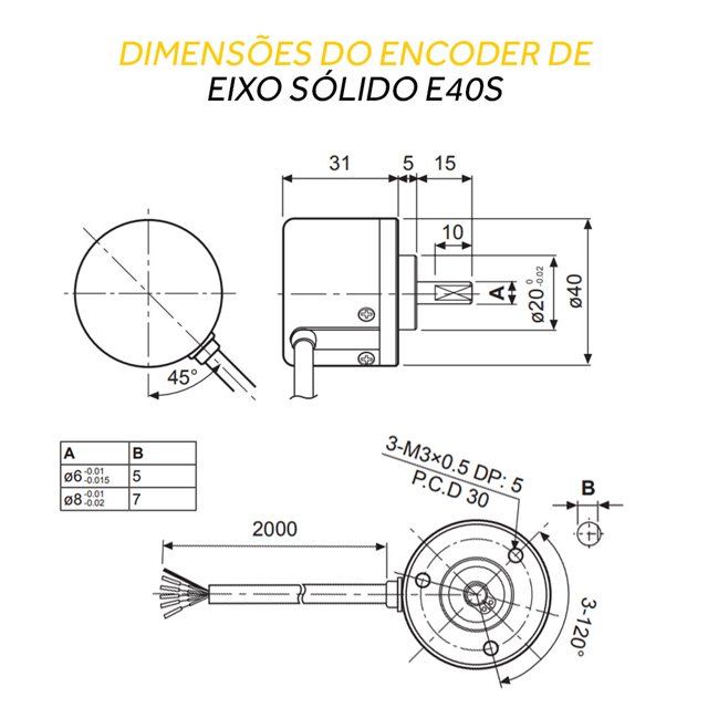 Encoder Incremental 250 Pulsos - E40S6-250-3-T-24