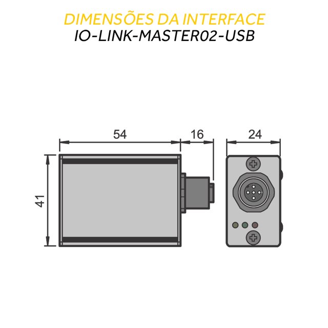 Interface de Configuração IOLink Master02 USB RH Materiais