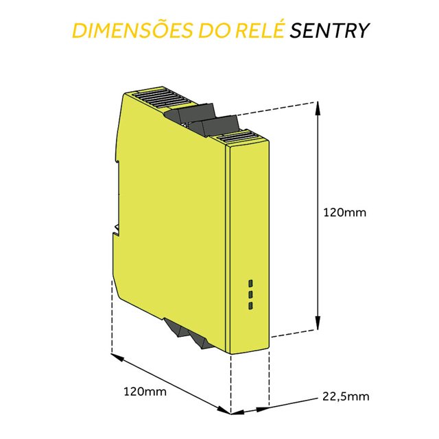 Relé de Segurança Temporizado Sentry TSR10 | RH Materiais Elétricos ...