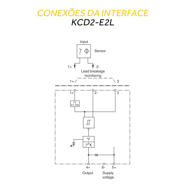 Terminal de Interface de Saída para Sensor - KCD2-E2L | Heldt Soluções ...