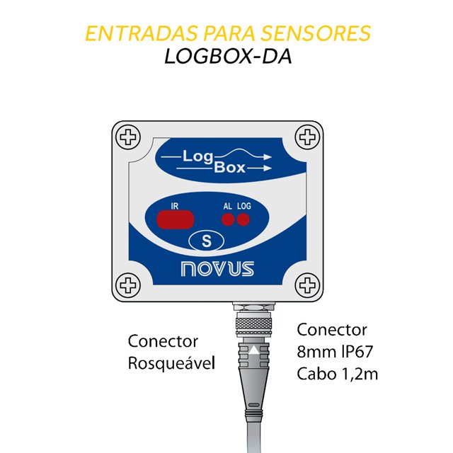 Data Logger LogBox-DA 64K com 1 Entrada Analógica | Heldt Soluções ...