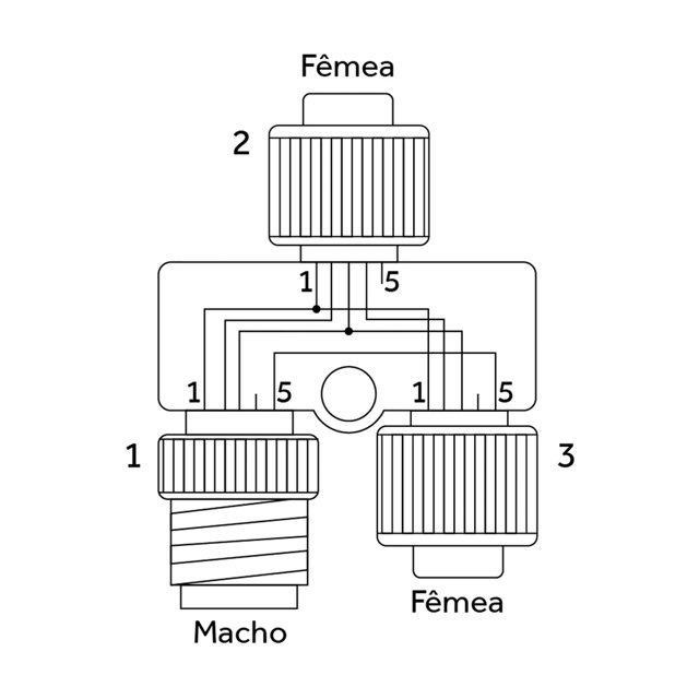 Conector Y para Conexão em Disp de Segurança - M12-3A