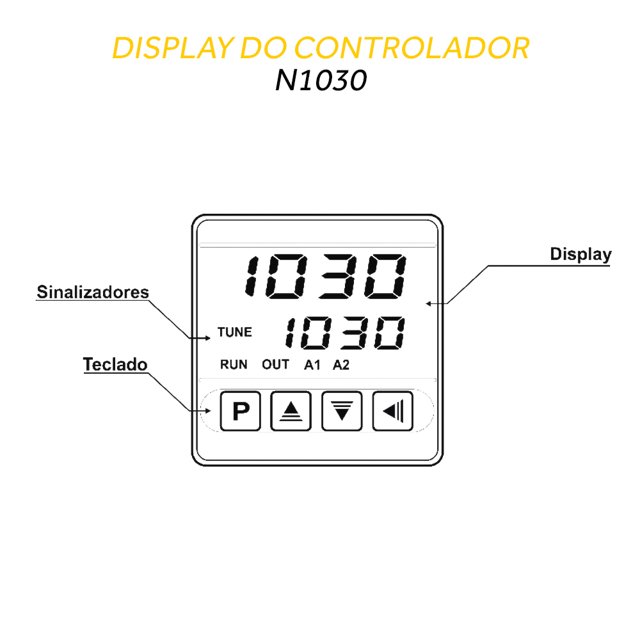 Controlador de Temperatura Digital - N1030-PR 100-240Vca