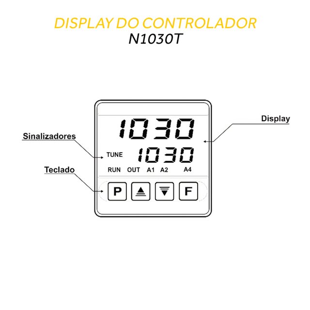 Controlador de Temperatura e Tempo - N1030T-PR 100-240Vca
