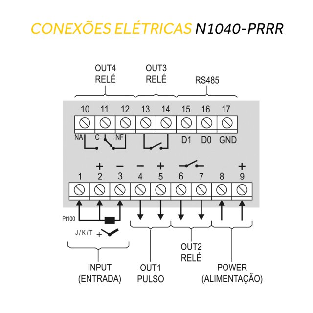 Controlador de Temperatura N1040-PRRR (24V RS485 USB) | Heldt Soluções ...