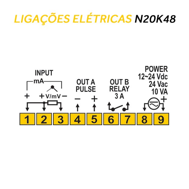 n20k48-ligacoes
