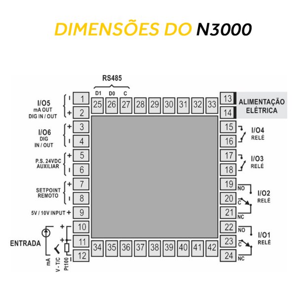 Controlador Universal - N3000 USB com RS485 (8300200220) | Heldt ...