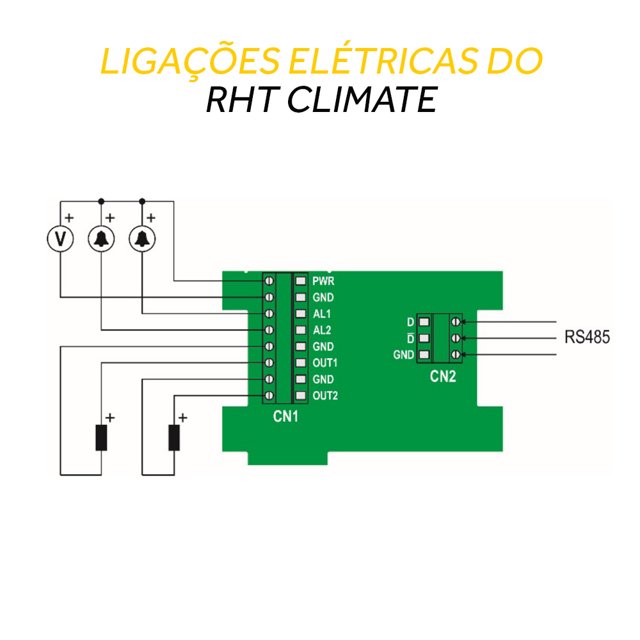 Transmissor de Temperatura e Umidade RHT Climate-DM 150mm | Heldt ...