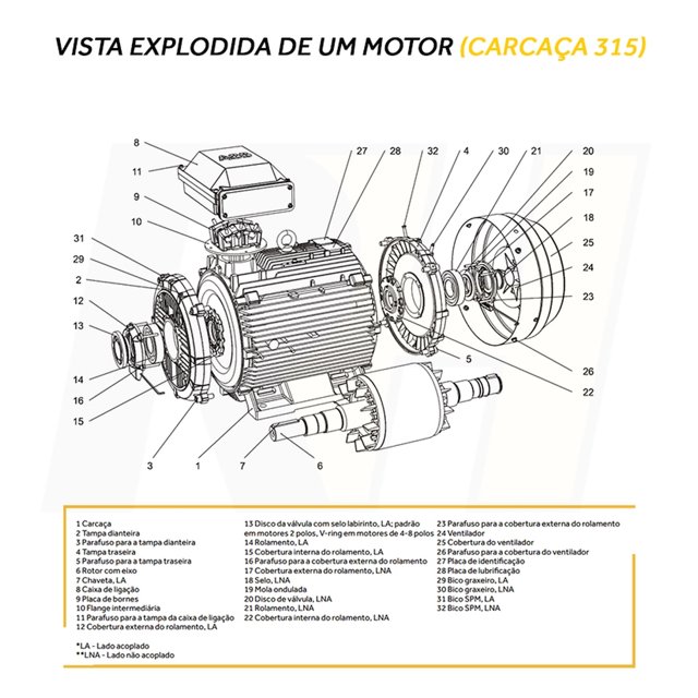 Motor Elétrico Trifásico IR3 4 Polos - 75cv - M3BP 225SMC 4L