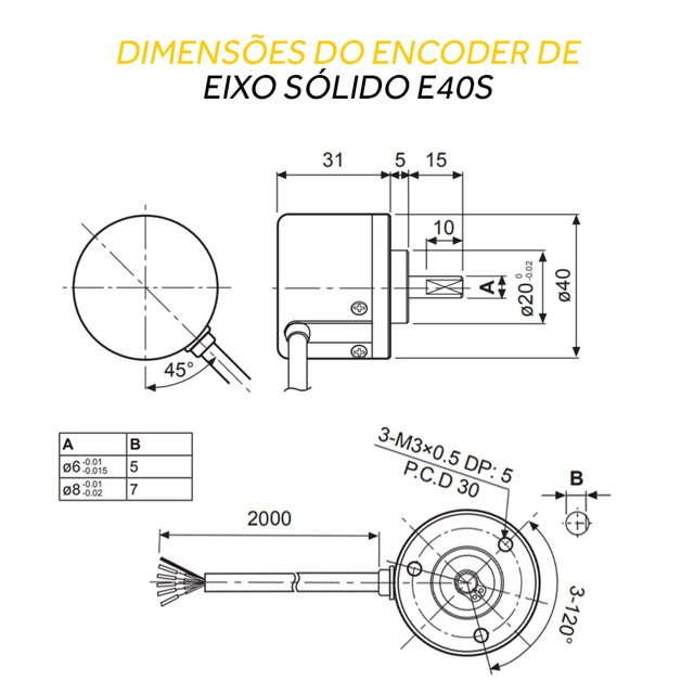 Encoder Incremental 3600 Pulsos - E40S6-3600-3-T-24 | Heldt Soluções ...