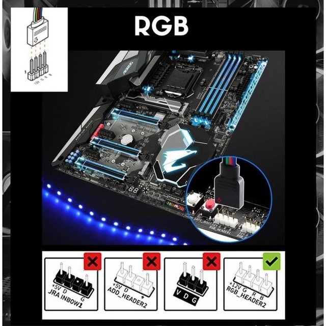 CABO SPLITTER RGB, 1 PARA 4, 4 PINOS (12V)