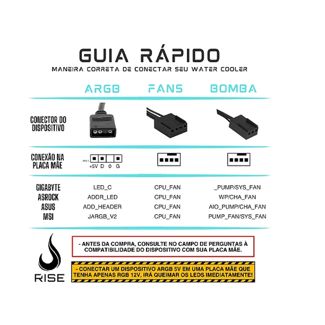 Water Cooler Risemode Aura 360 V2, 360mm, ARGB, Intel/AMD, Black