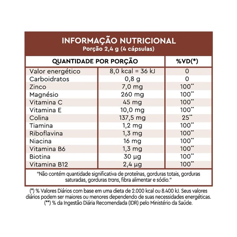 lavitan-viron-suplemento-vitaminico-com-maca-peruana-60-capsulas-2