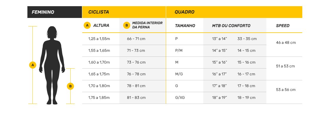 tabela medida feminia