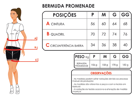 Resultado de imagem para MEDIDAS PROMENADE