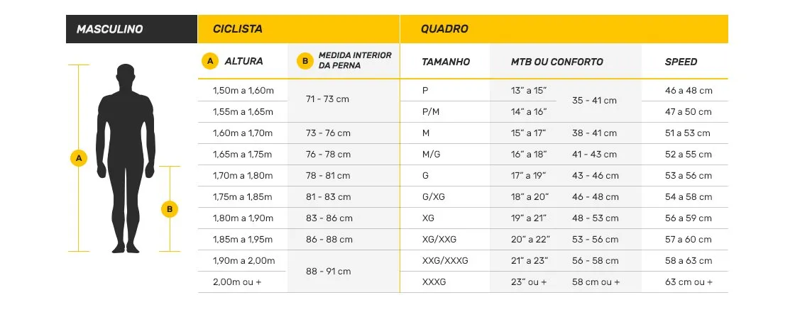 tabela medida masculina