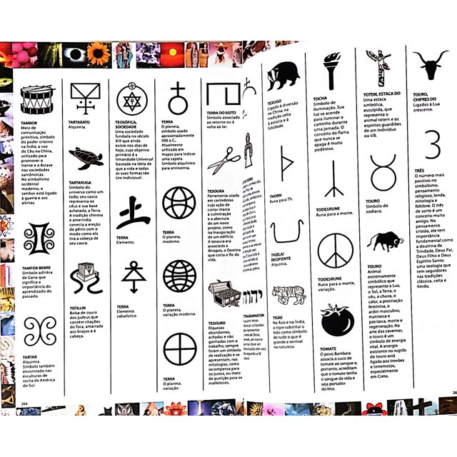 Símbolos : 40 Comuns e Significados para as Apresentações