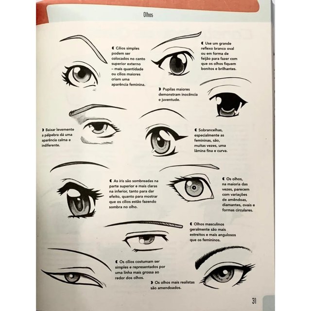 Guia Completo: Como Desenhar Olhos de Anime Feminino - Passo a