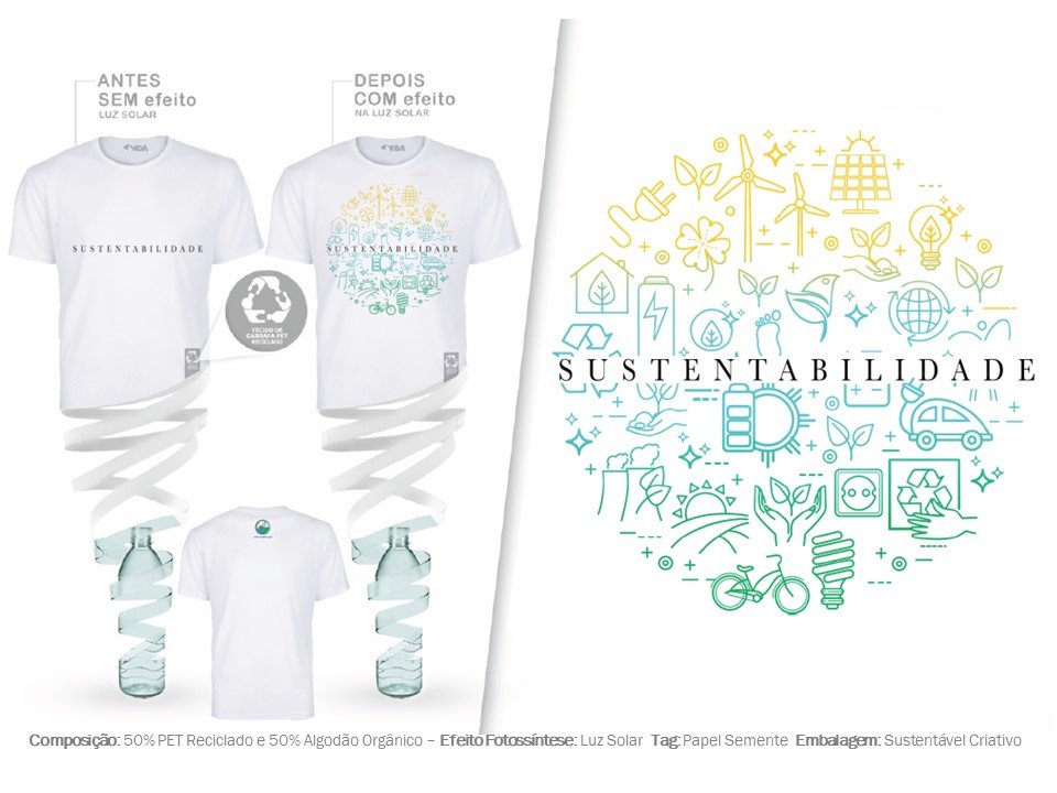 Camiseta Sustentabilidade