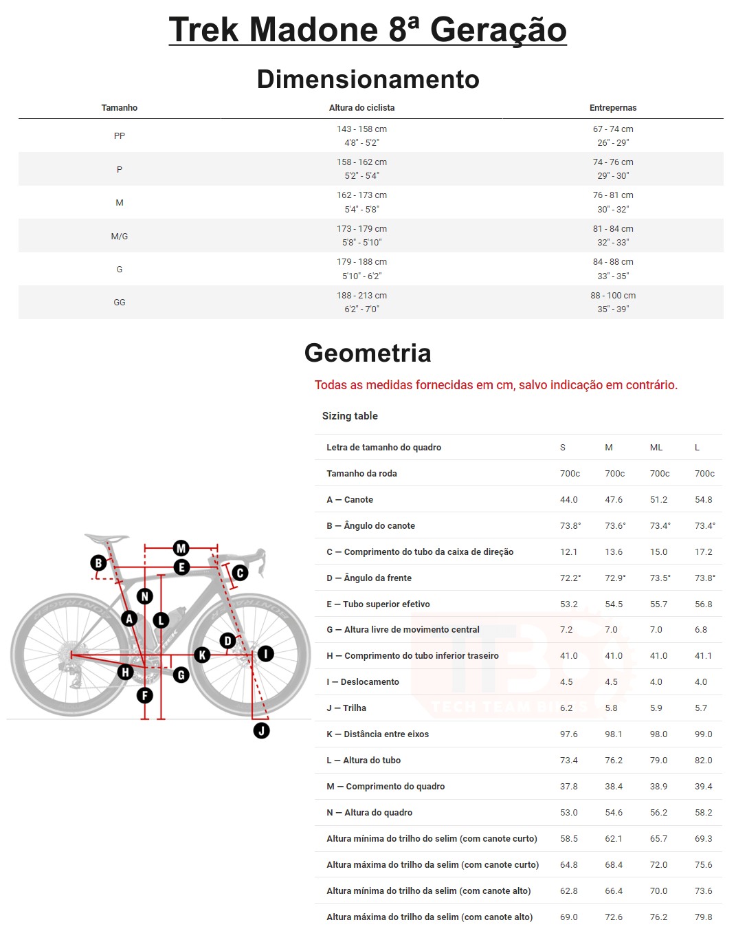 Bicicleta Trek Madone SL 6 AXS 8ª Geração Disc Branca | Tech Team
