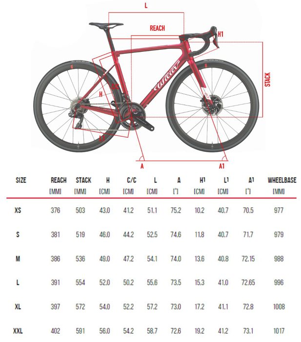 wilier slr 0