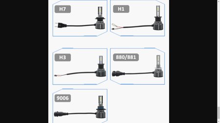 Par Lâmpada Automotiva LED H27 (880) Branca 6000K 10000LM 12V 50W