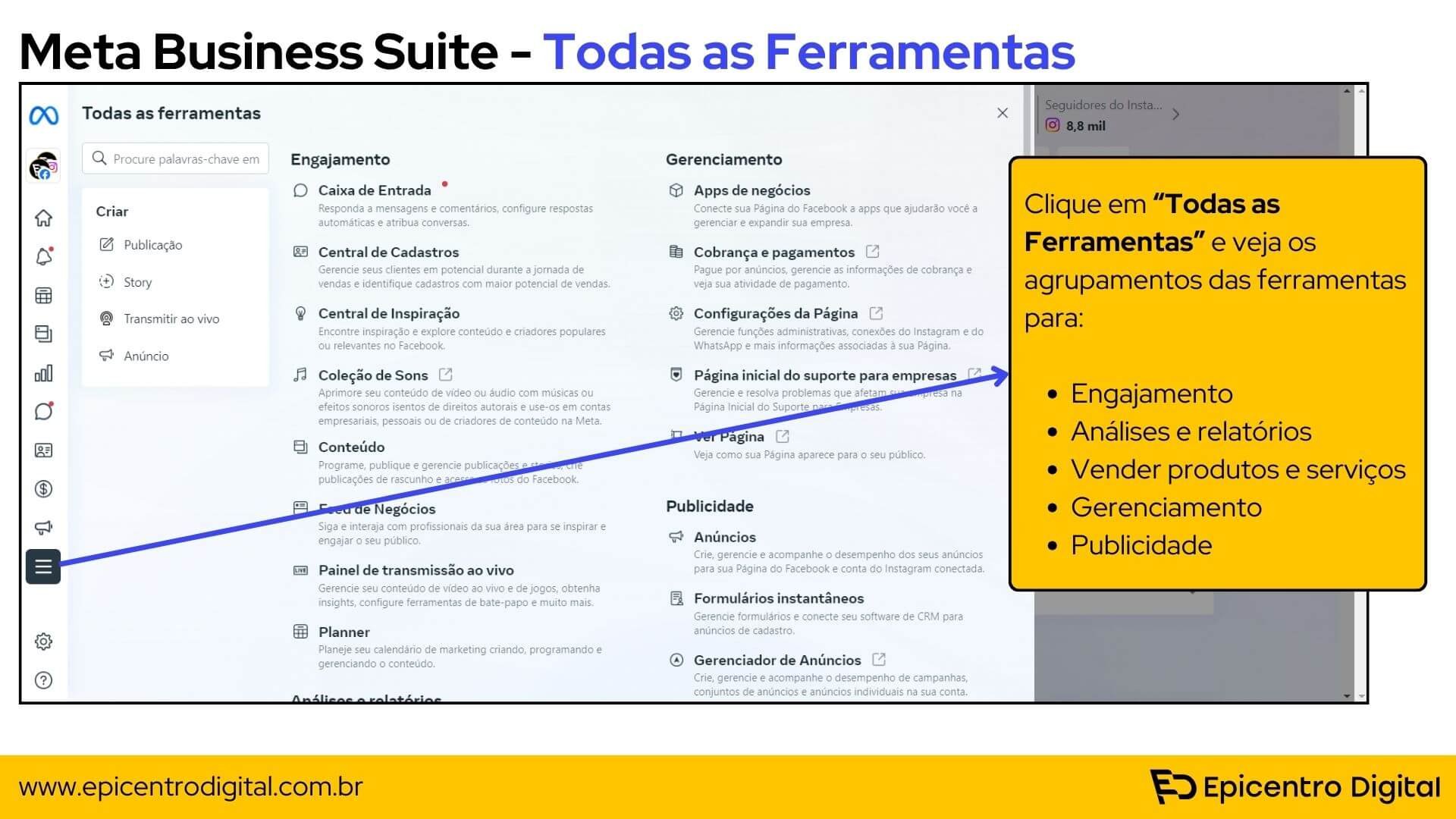 Meta Business Suite: Como Configurar e Usar | Epicentro Digital
