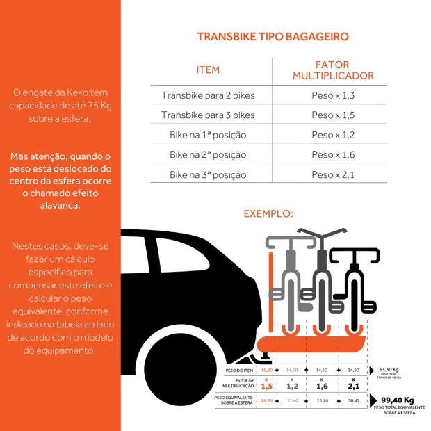 1-transbike-tipo-bagageiro-34