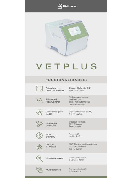 Multi Descontos - Produtos sensacionais nunca vistos no Brasil