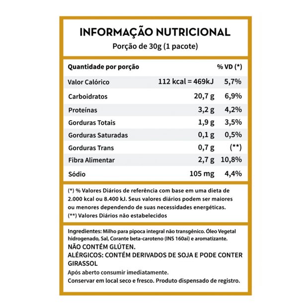 Pipoca na Manteiga's  Stats and Insights - vidIQ  Stats