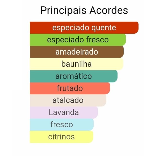 Brand Collection 346 - Inspiração Layton Parfums de Marly ...
