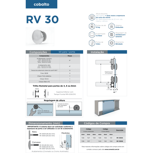 Sistema de Correr RO 30 Rometal | Madeiras Yervant